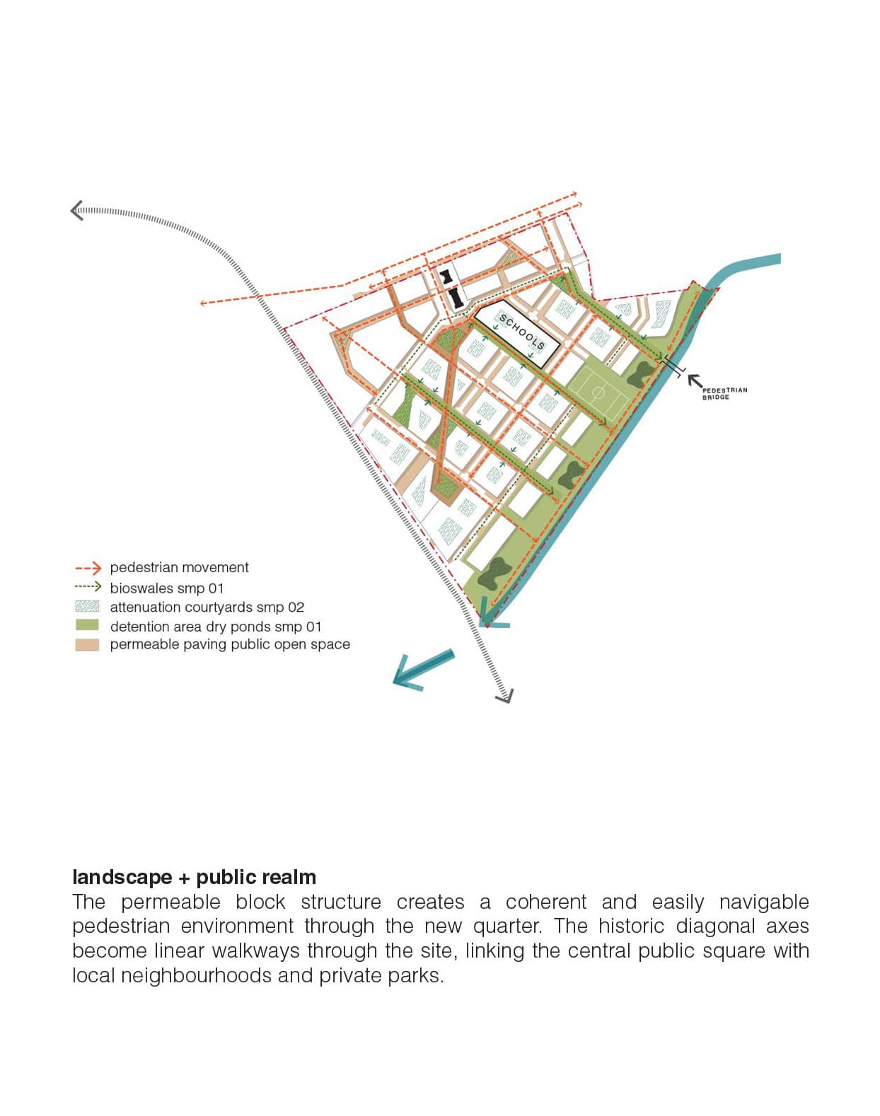 framework layers - landscape + public realm