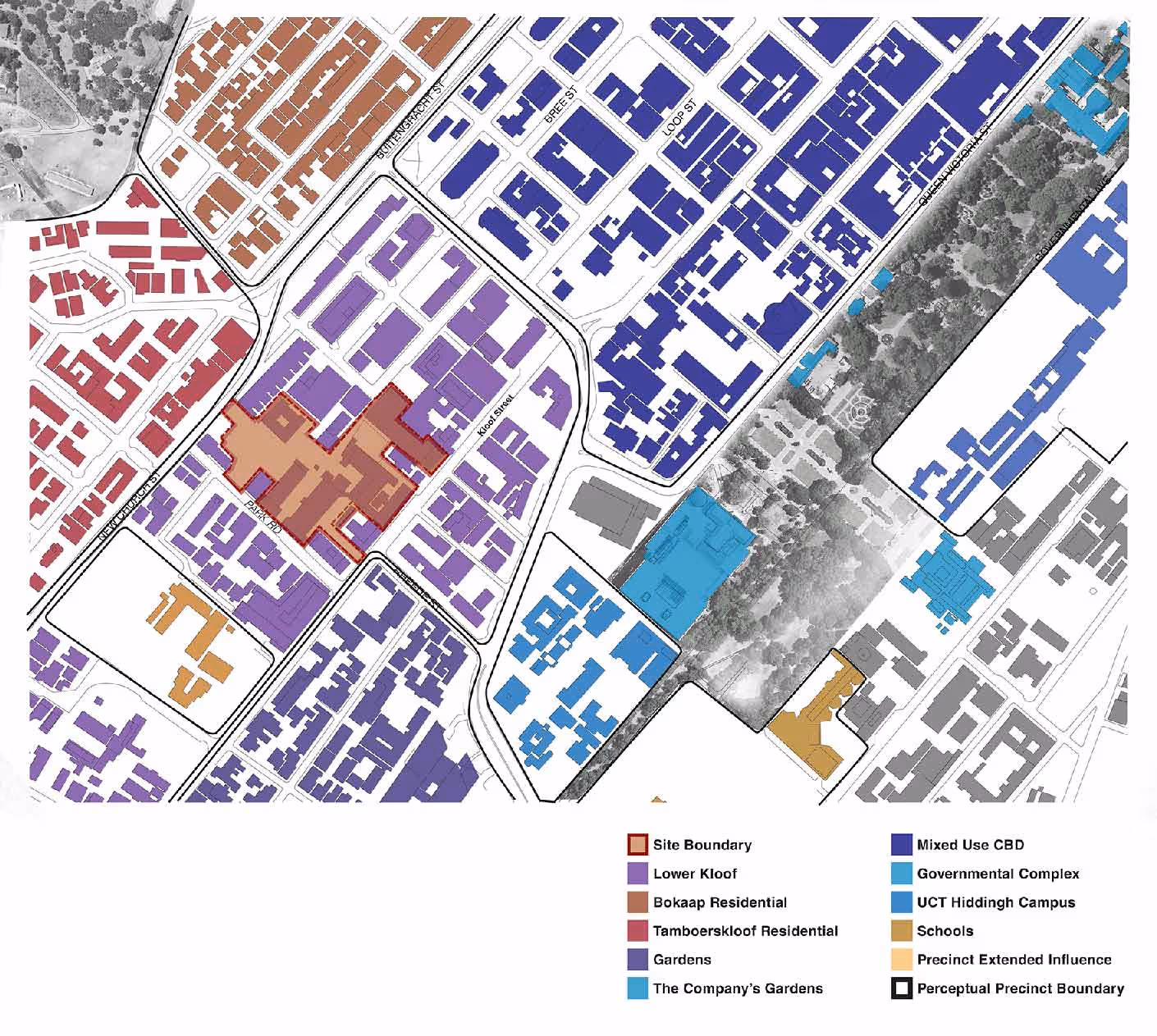 site context + analysis