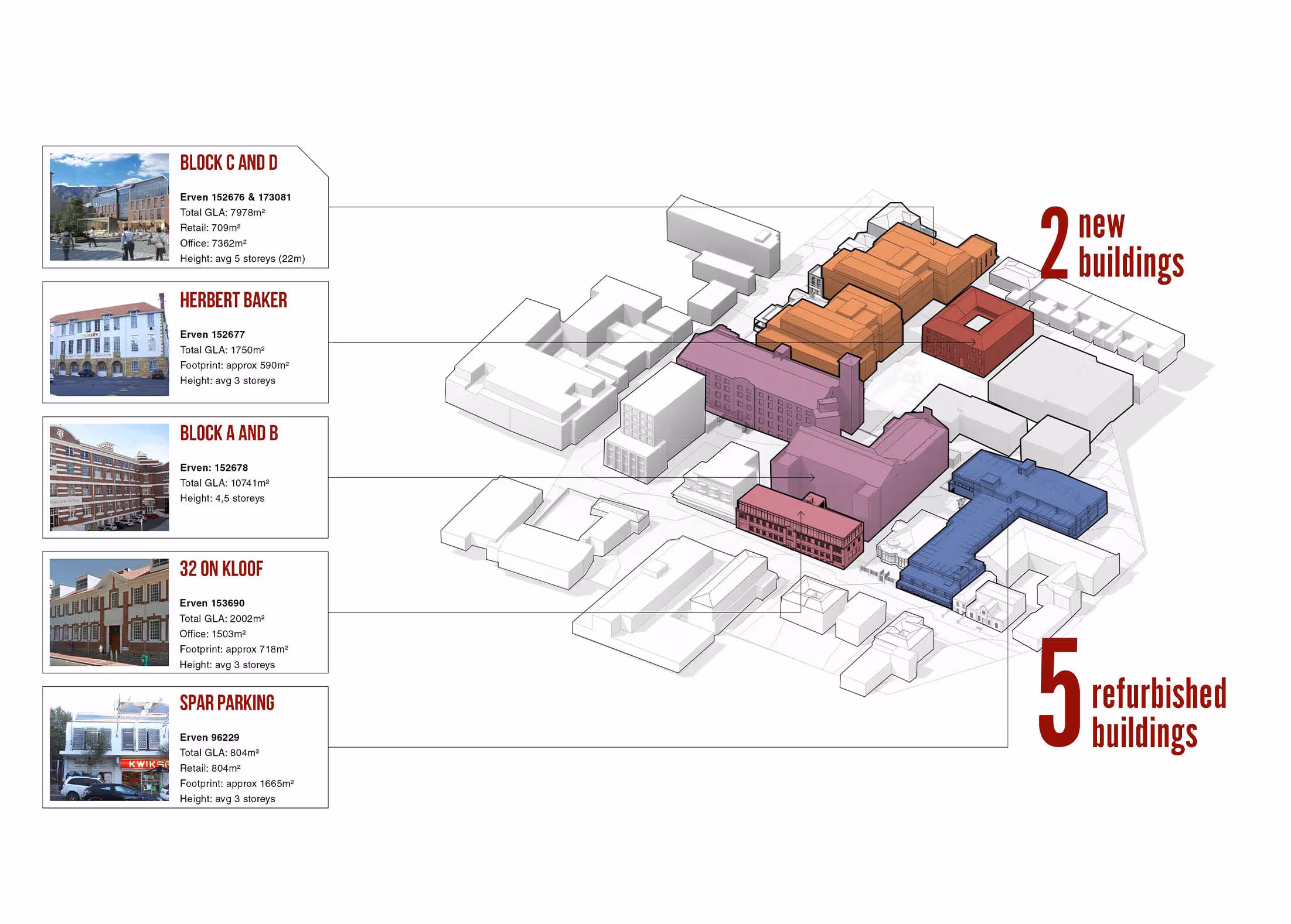 existing + proposed buildings