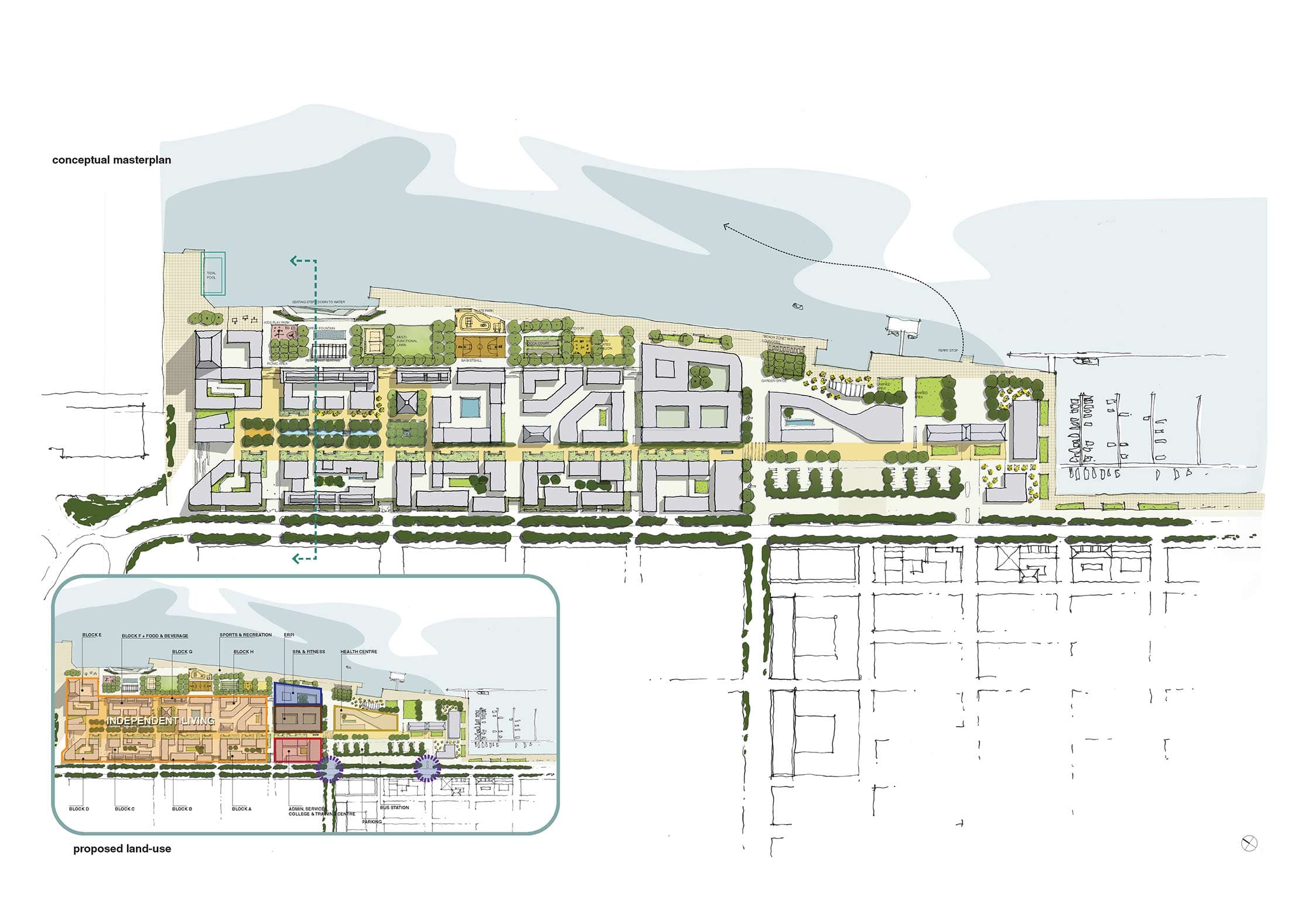 conceptual masterplan - proposed landuse